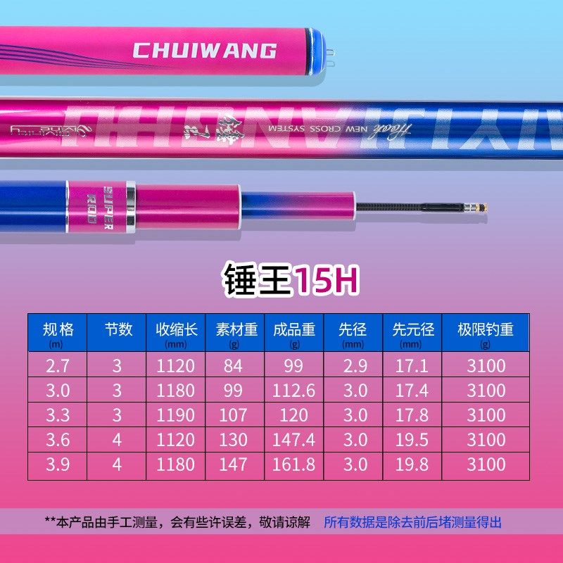 曾大盆快意江湖锤王鱼竿黑坑飞磕台钓竿碳素超轻超硬高端竞技手竿,户外/登山/野营/旅行用品,台钓竿,淘宝优惠券,粉丝福利购,淘宝优惠卷