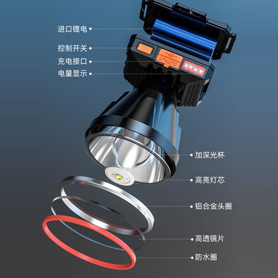 推荐Inductive headlight led strong light ultra long enduranc