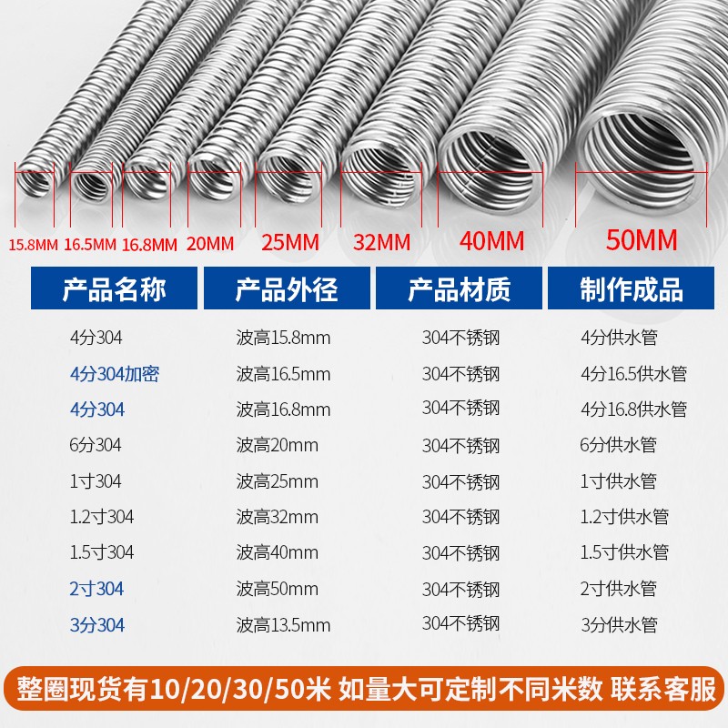热销304不锈钢波纹管热水器连接冷热水管4分6分加厚高压防爆金属