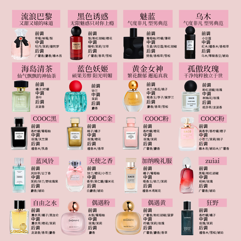 SACO/香伴一生香水小样正品花漾甜心蓝风铃海岛清茶女士持久淡香