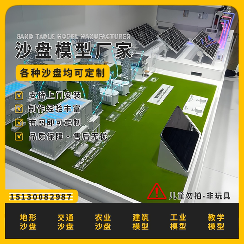 新能源风光储能一体化项目演示模型定制新能源光伏场景模型定做