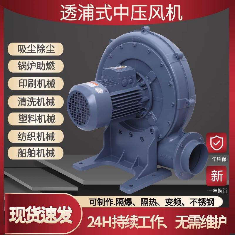 全风PF125-1 小型铝合金鼓风机0.75KW 直叶式透浦式中压风机750w
