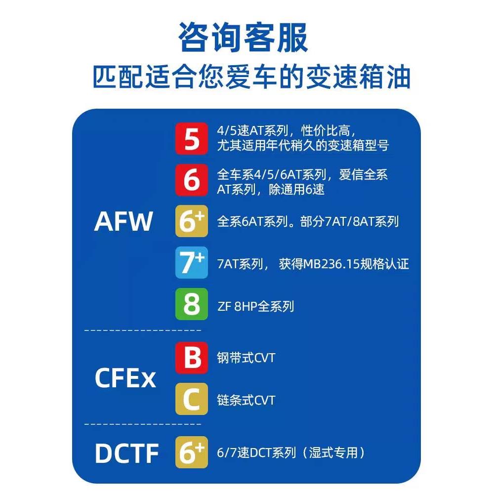 爱信6at/8at自动变速箱 atf手自一体全合成波箱油标致雪铁龙ds 1l