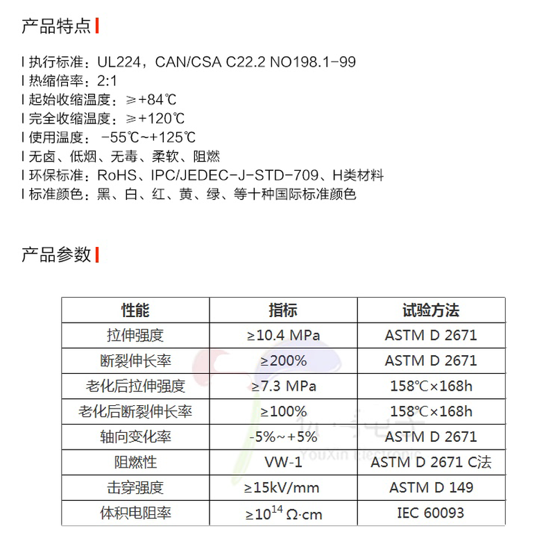 透明热缩管绝缘套管活口戒指数据线套管电工电线保护套0.6-22mm