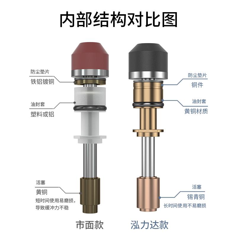 高品质油压缓冲器可调阻尼器减震器AD/AC1008/2525/3650/SR30