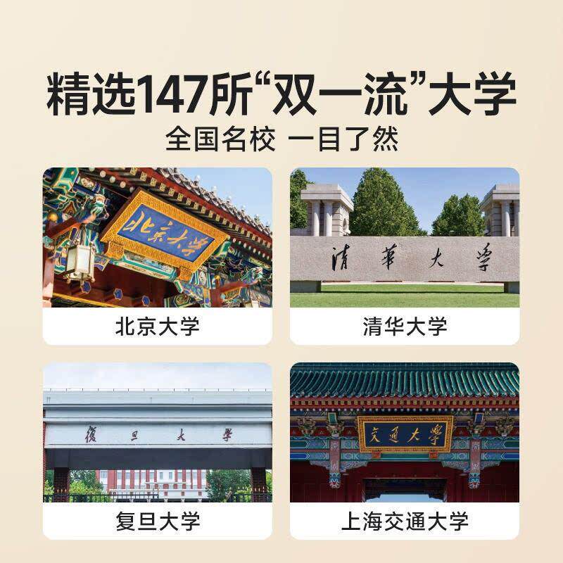 2024时光学名校目标墙贴全国一百所名校激励榜985 211大学挂图4张成为
