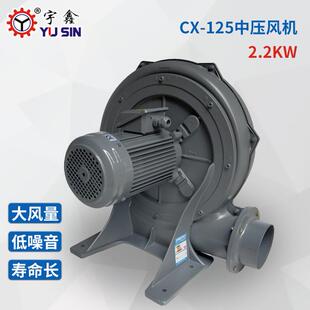 CX125撒粉机用2.2KW铝合金中压鼓风机 东莞厂家中压风机透浦式