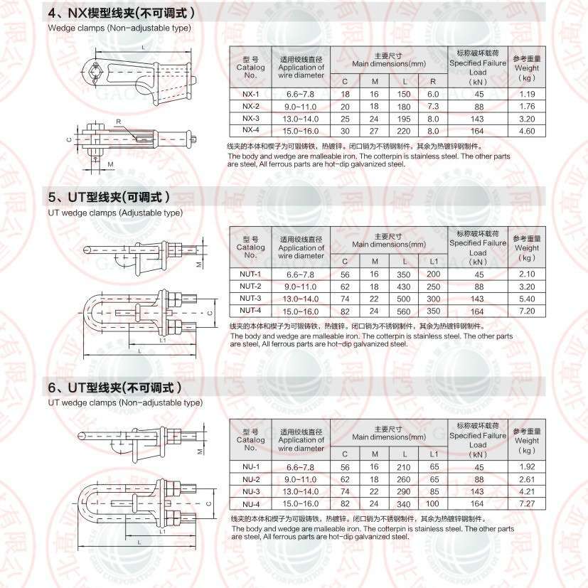 UT型线夹（可调式）    NUT-3      NUT-4    河北厂家直供