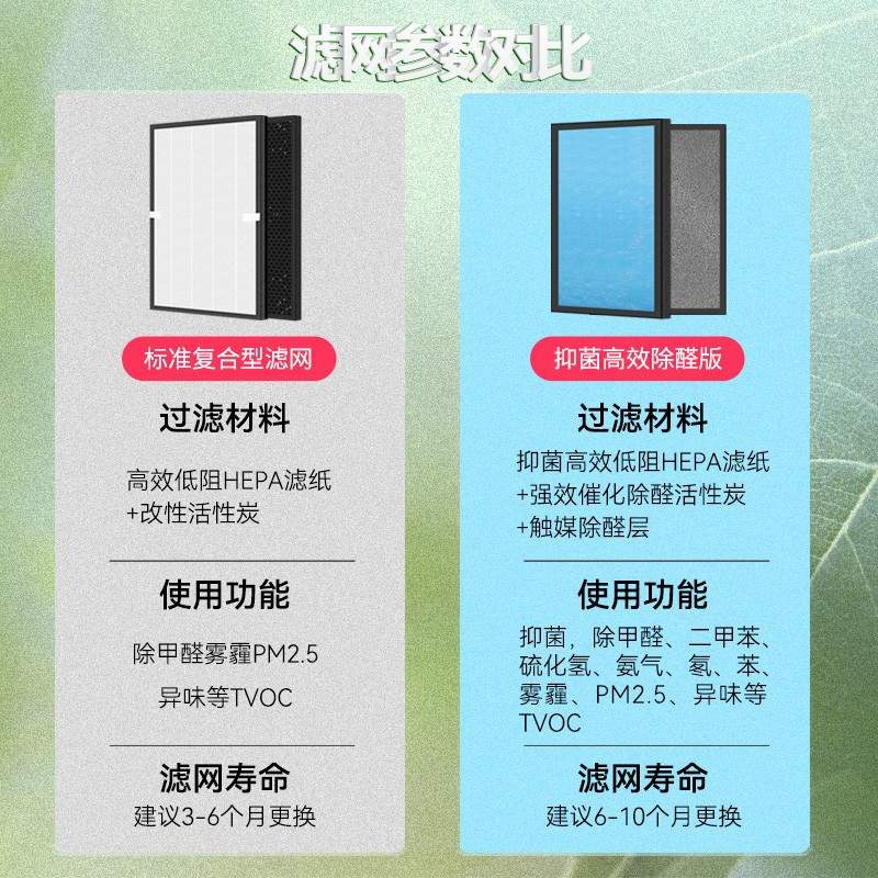 适配莱克400F-K5586WF空气净化器过滤网KJ703/706/705/71/530滤芯