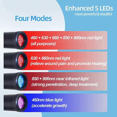 led红光理疗手电筒红光理疗手电筒5色理疗手电红光理疗灯