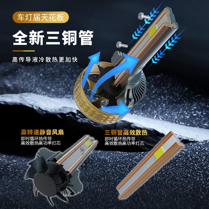 新款 320w3铜管汽车车灯H4H11三铜管汽车led大灯h7轿车前照灯