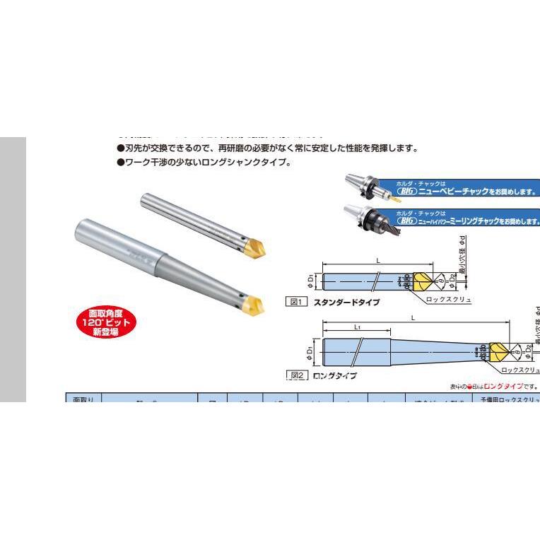 BIG大昭和定心钻ST20-CN0220-45-110