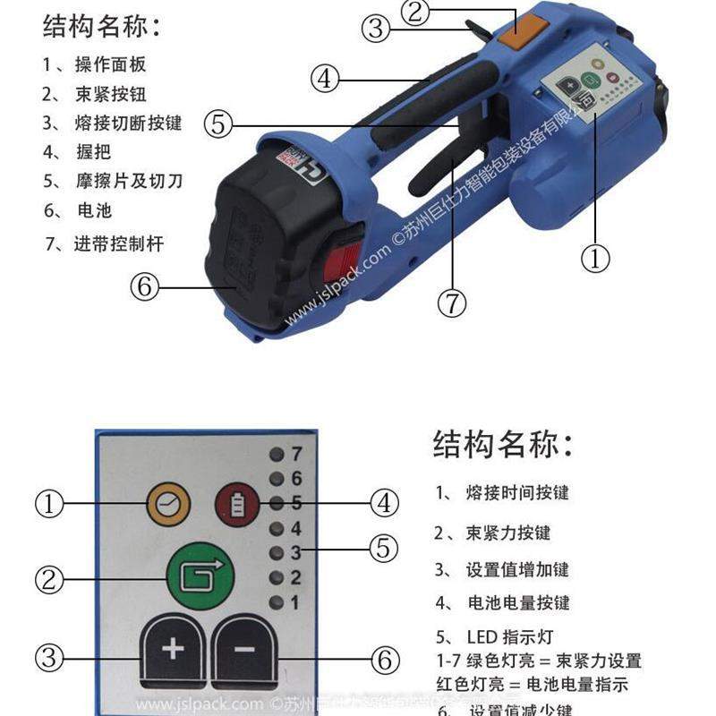 手提电动打包机元器件ORGAPACK ORT-200捆扎机充电PP塑钢带打包
