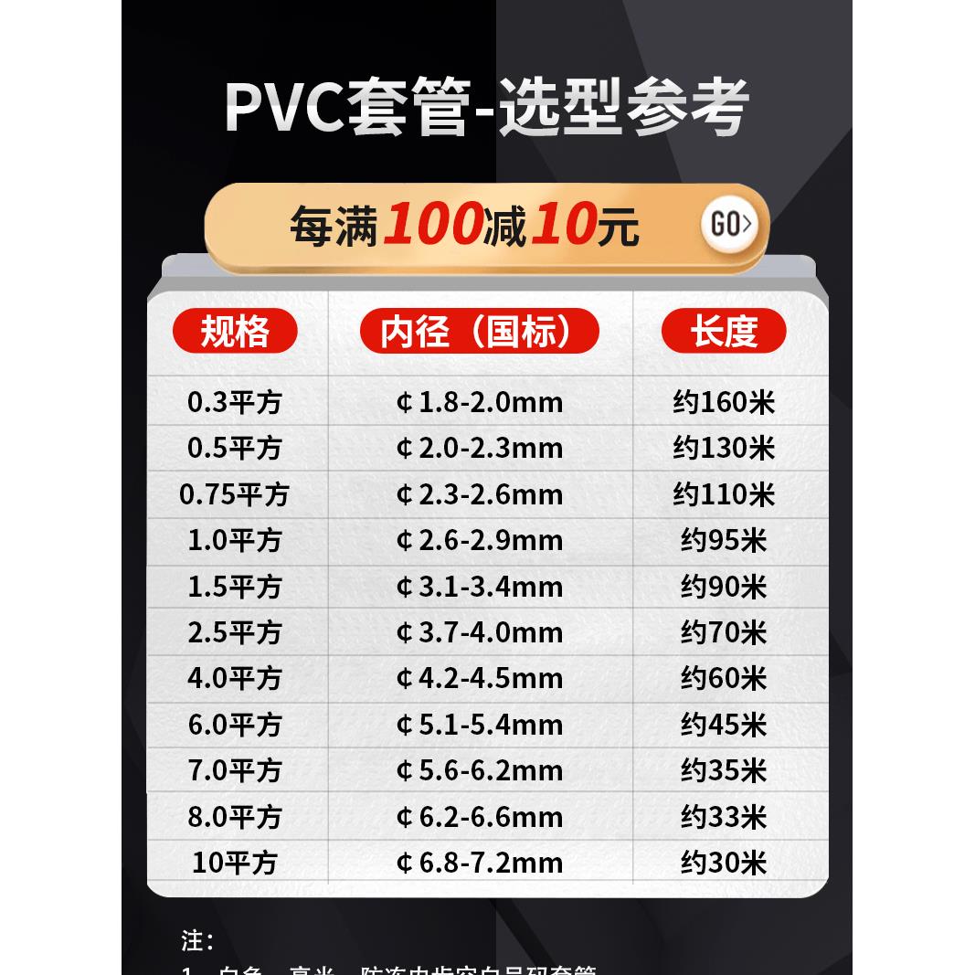 【官方自营】硕方线号机号码管pvc打印套管防冻内齿梅花管线号管