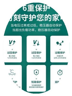 急速发货大功率稳压器空调家用220v电流专用大型两相低压工业冰箱