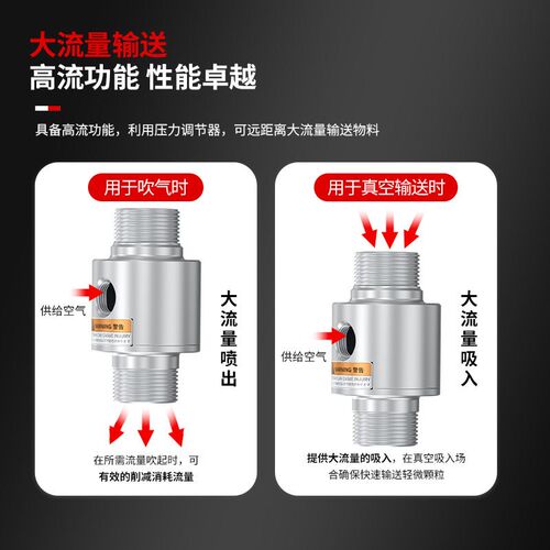 热销气动上料机吸料空气放大器气力真空输送器ZH10/20/30/40X185L