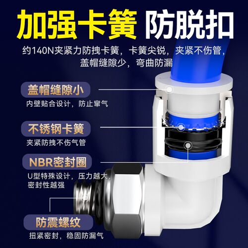 热销气管接头微型气动快速接头pl3-m3/pl4-m5/m5/6mm迷你螺纹弯通