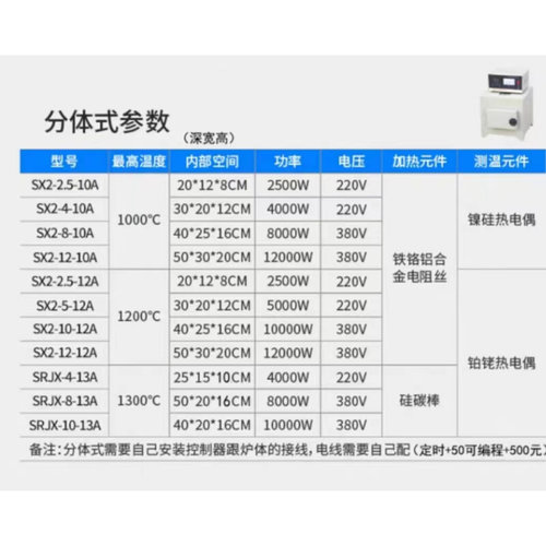 。SX2一体式工业箱式电阻炉数显智能马弗炉高温电炉实验淬火马弗