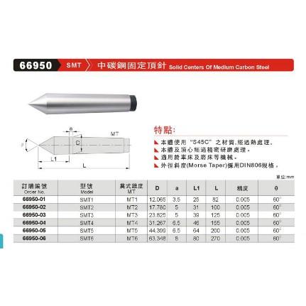 正品台湾精展中碳钢固定项针66950-SMT-SMT1-SMT2-SMT3-SMT4