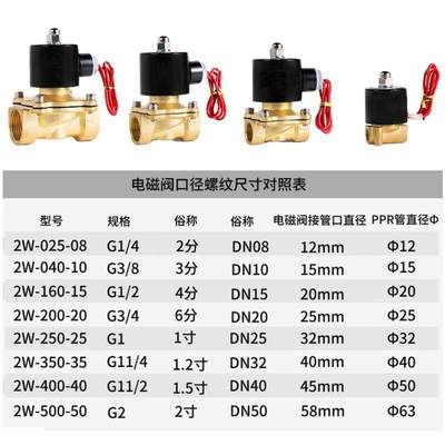 常闭电磁阀4分6分1寸气阀1.5寸2寸AC220VDC24V12v自来水开关阀门