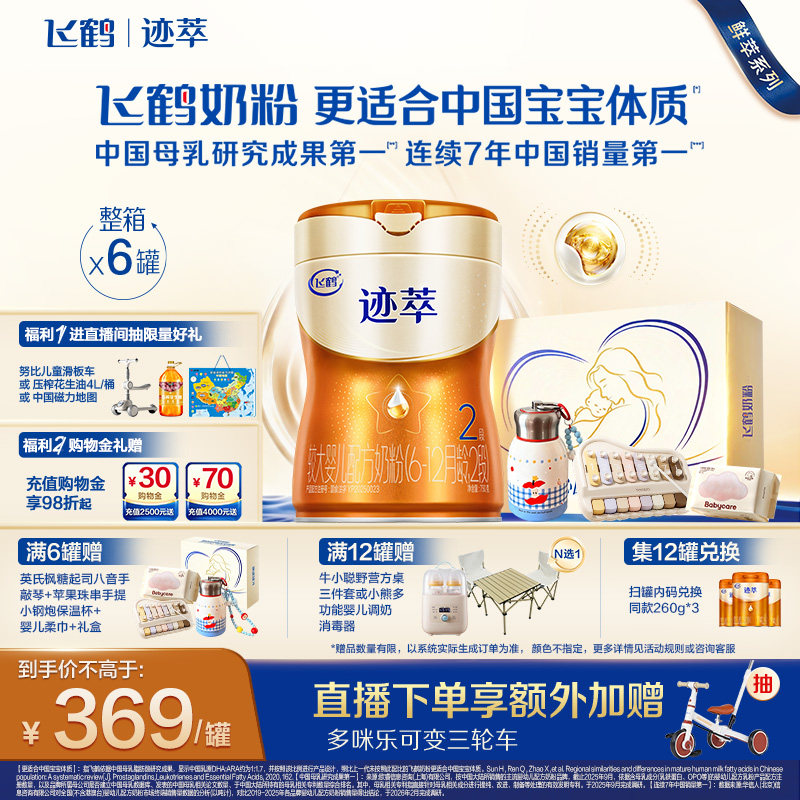 飞鹤迹萃1段专利母源自护乳铁蛋白8HMOs婴儿奶粉750g*6官方