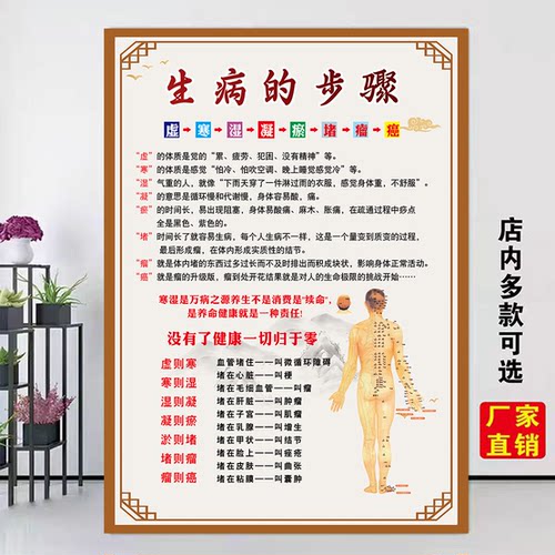 中医养生海报艾灸子午流注