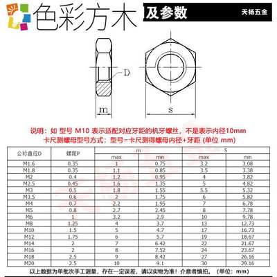 推荐M6-M16 304不锈钢细牙薄螺母六角螺帽M8M10M12M14x1.0x1.25x1