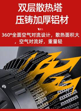le工矿照灯0d0W鳍HIA片工厂灯150w仓2库灯厂房车间明灯100w天高棚