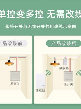 1000WLED线遥控开关单控双控孕孩妇无随小意贴86面板墙678壁IP66