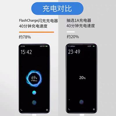 【3c认证】适viox27充电器22.5w快瓦双TH87引擎闪充数据线nexa/vs5/X27pro手机flashcharge充头骁龙6用75/710