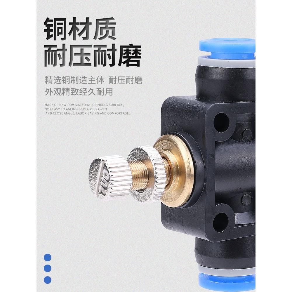 节流阀LSA快插气管对接6mm流量可调节4气缸调速阀8mm气动快速接头