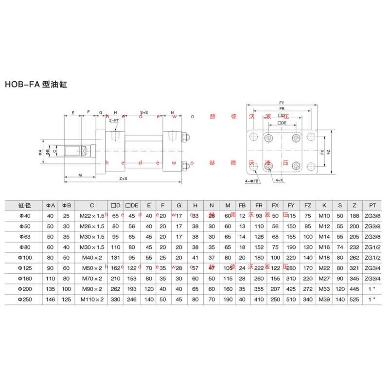 MOB+FA32*50 100 150 200 250 300 350 400 450 500 600 700