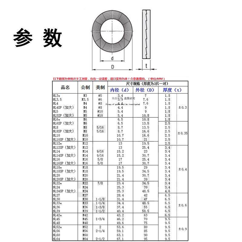 双叠自锁防松垫圈304不锈钢双面齿带齿防松防滑锁紧垫片DIN25201,鲜花速递/花卉仿真/绿植园艺,洒水/浇水壶,淘宝优惠券,粉丝福利购,淘宝优惠卷