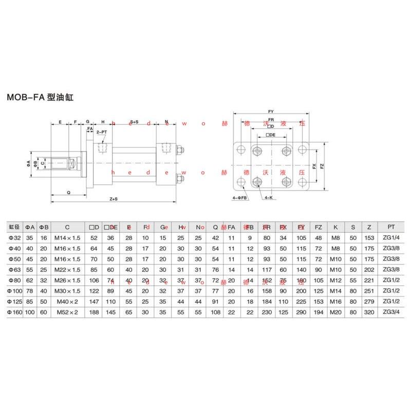 液压油缸MOB+FA80*50/100/150/200HOB+FA250/300/350/400模具油缸
