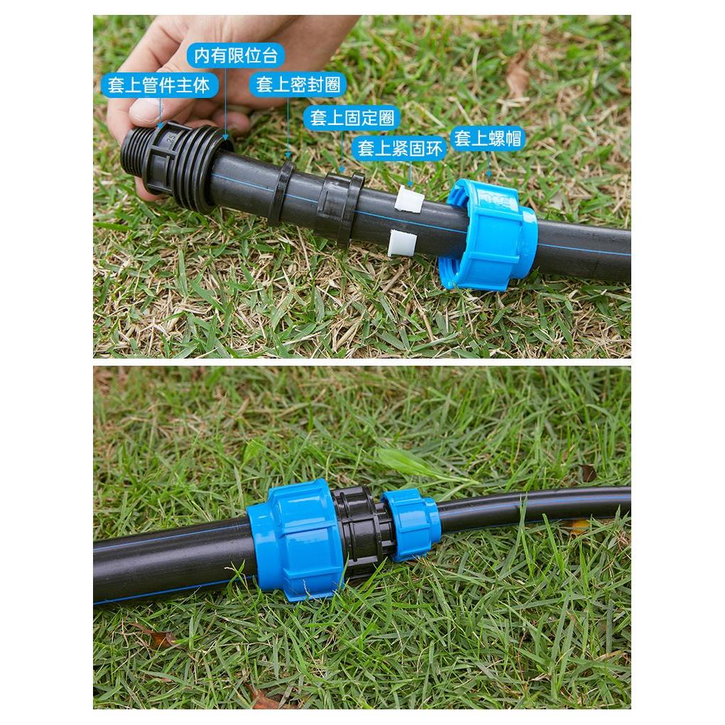 pe管快速接头免热熔pe水管管件变径快接直接大小头2025324050转4