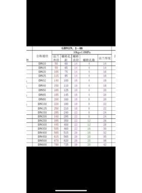 正宗申南牌UPVC法兰 PVC法兰DN15-DN400 一体承插式法兰 耐酸碱
