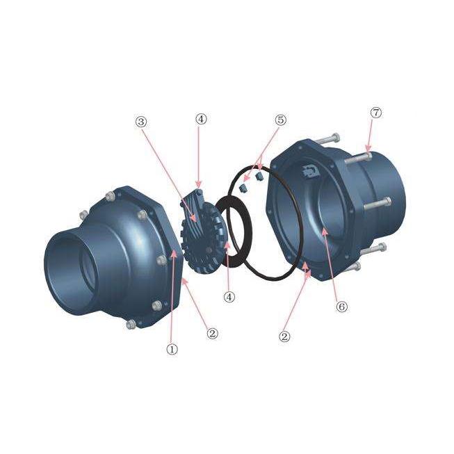 PVC止回阀/单向阀 立式/卧式两用翻板式止回阀逆向阀 DN15-DN100
