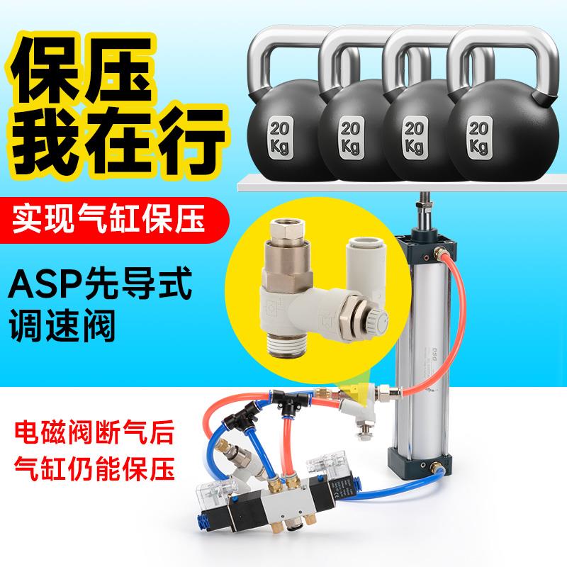 ASP诱导止回阀330F430F530F03-08/10/12S先导单向气管接头CKT