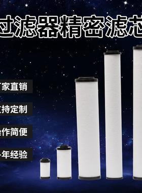 替代上海阿普达系列压缩空气精密过滤芯 M036-V/A/B M048-V/A/B/C