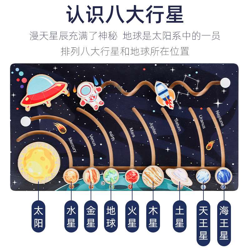 木质太阳系走位认知游戏专注力训练迷宫玩具逻辑思维益智桌游玩具