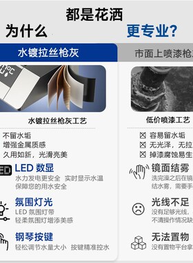 正品枪灰色恒温淋浴花p洒套装数显淋雨浴全铜沐浴家用浴室增压花