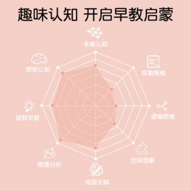 笔杆子3d打印笔画册耗材立体纸膜套件儿童益智儿童会跑的绘画机器