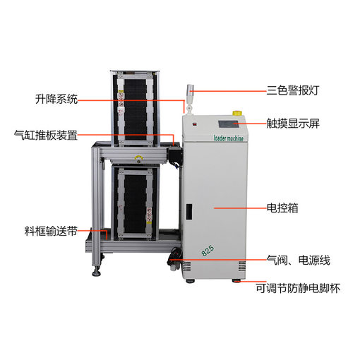 SMTD上板机设备单轨送料微型料框式升降PCB过桥生产线上料线路板