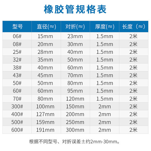 高弹力橡皮管大口径空心橡胶管耐用加长橡皮筋黄色橡胶圈O型皮套