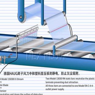 德国豪格 离子风刀离子气刀静电消除器