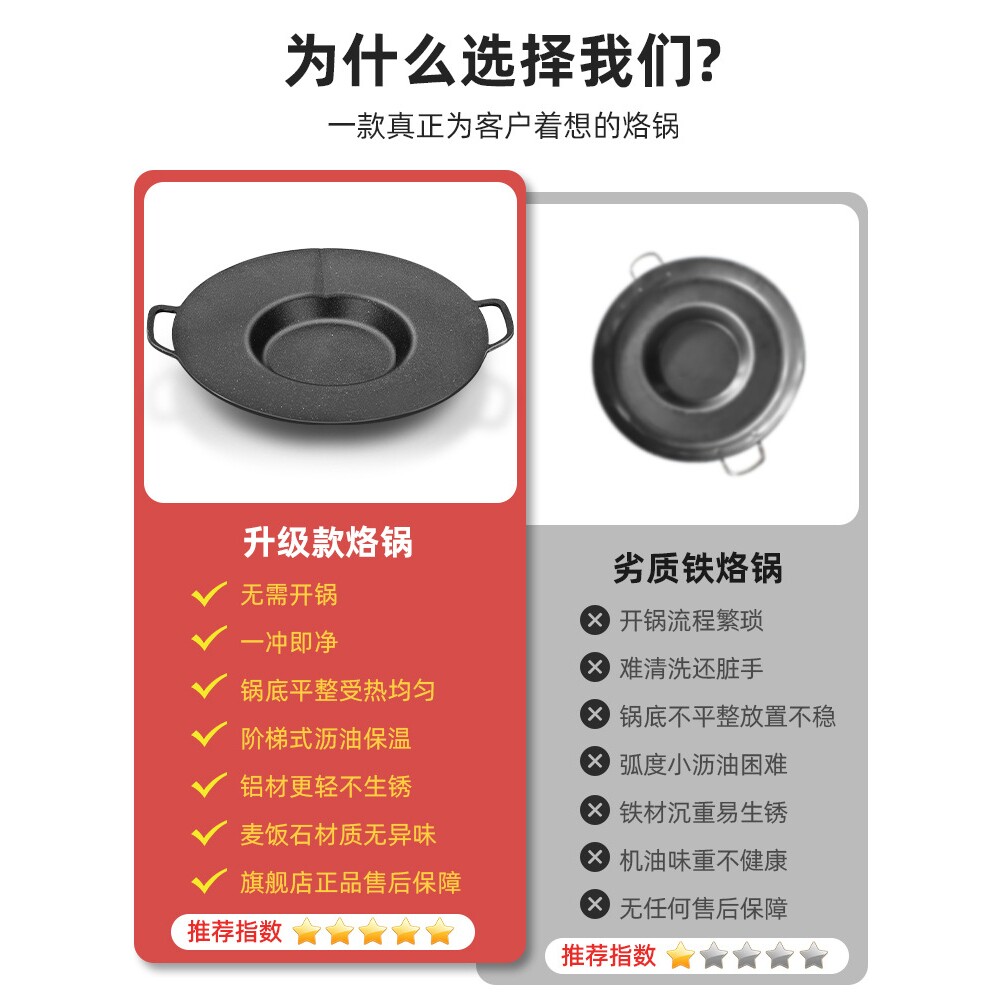 贵州家用商用罗锅摆摊专用煎蛋煎饼炸洋芋烙锅平底不粘煎锅油炸锅
