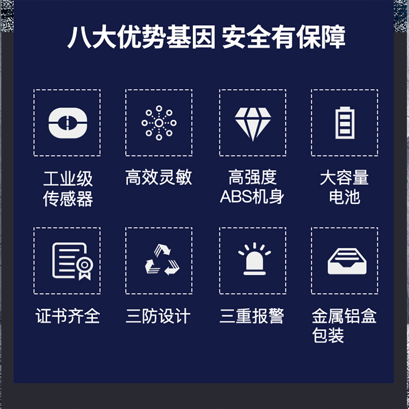 。手持便携四合一有毒有害气体检测仪硫化氢氢气一氧化碳氧气报警-封面