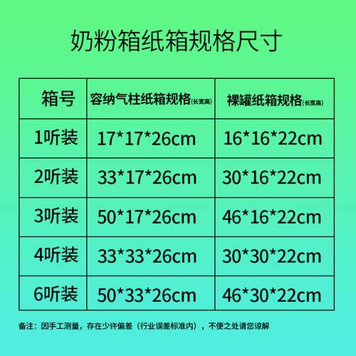 粉纸箱5特硬1层26WJU罐淘宝打包纸壳奶气柱袋箱子包装纸4盒