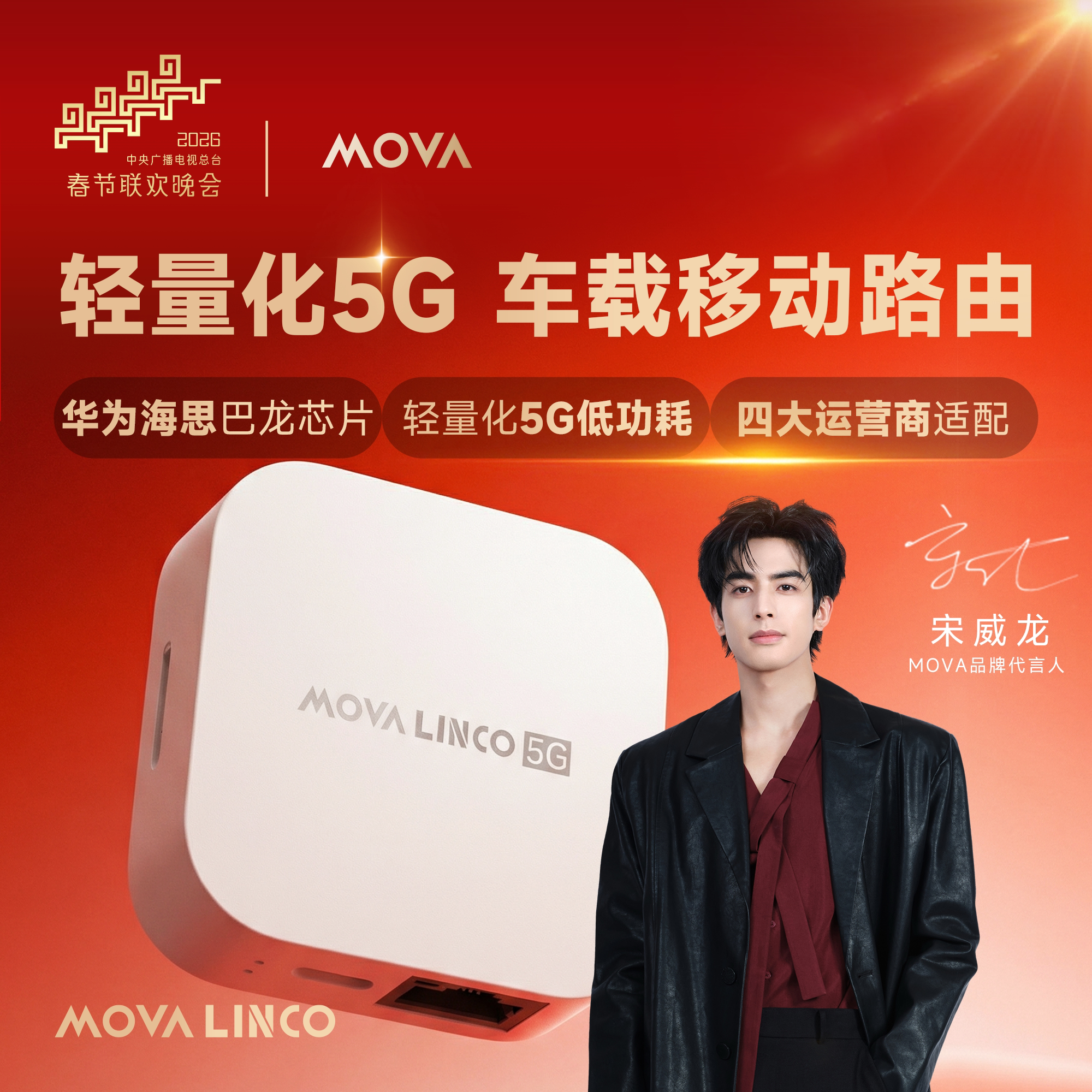 5G REDCAP车载插卡路由器CPE便携移动路由器600M无线网络移动wifi6移动广电专用迷你小型车用流量热点发射器