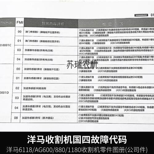 热销洋马6118/AG600/880/1180收割机配件原厂故障码零件画册配件